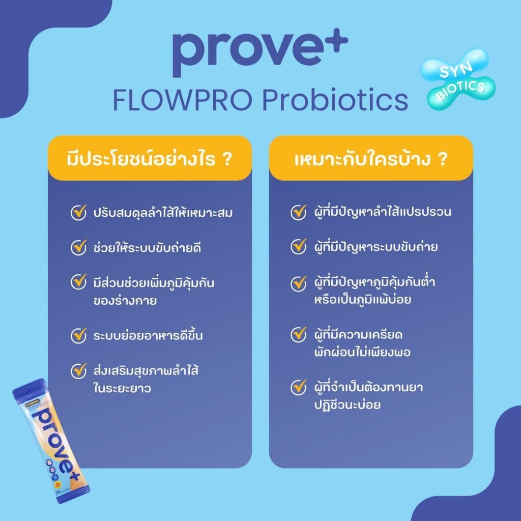 prove+ Synbiotics+VitaminC รสสับปะรด (Probiotic พร้อมทาน ตัวช่วยเรื่องลำไส้ให้มีสมดุลที่ดี) รูปที่ 8