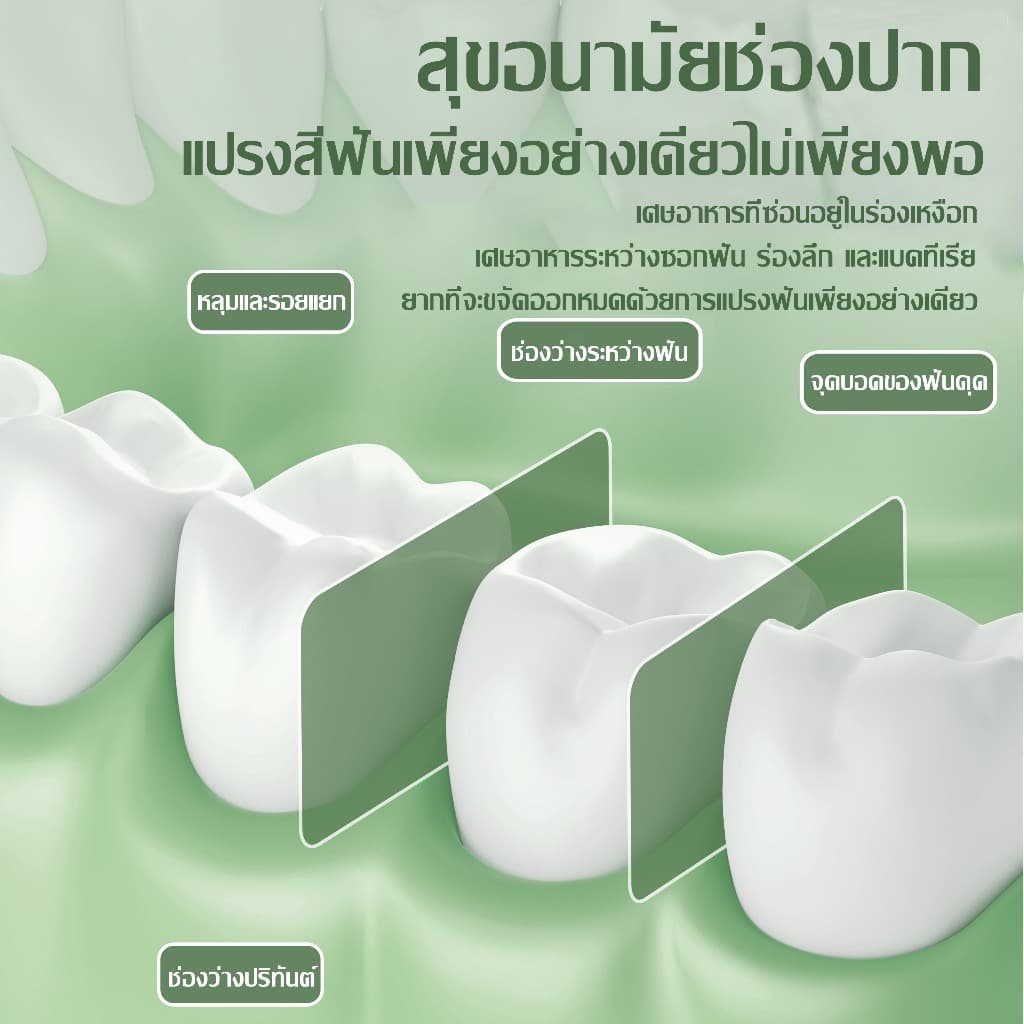 รับประกัน5ปีไหมขัดฟันพลังน้ำ 4 โหมด ฟันสะอาด 3 วิ กันน้ำ IPX7 เครื่องทำความสะอาดฟัน เครื่องล้างฟันพกพา Water Flosser รูปที่ 4