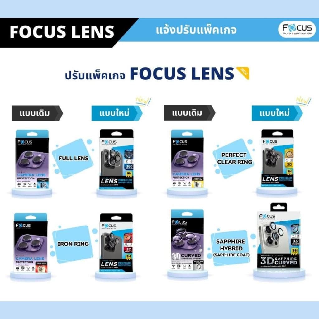 กระจกกันรอยกล้องครอบทั้งกล้องและฐาน Focus Full Lens สำหรับ Samsung Galaxy A17 A26 5G A36 5G A56 5G A17 5G รูปที่ 3