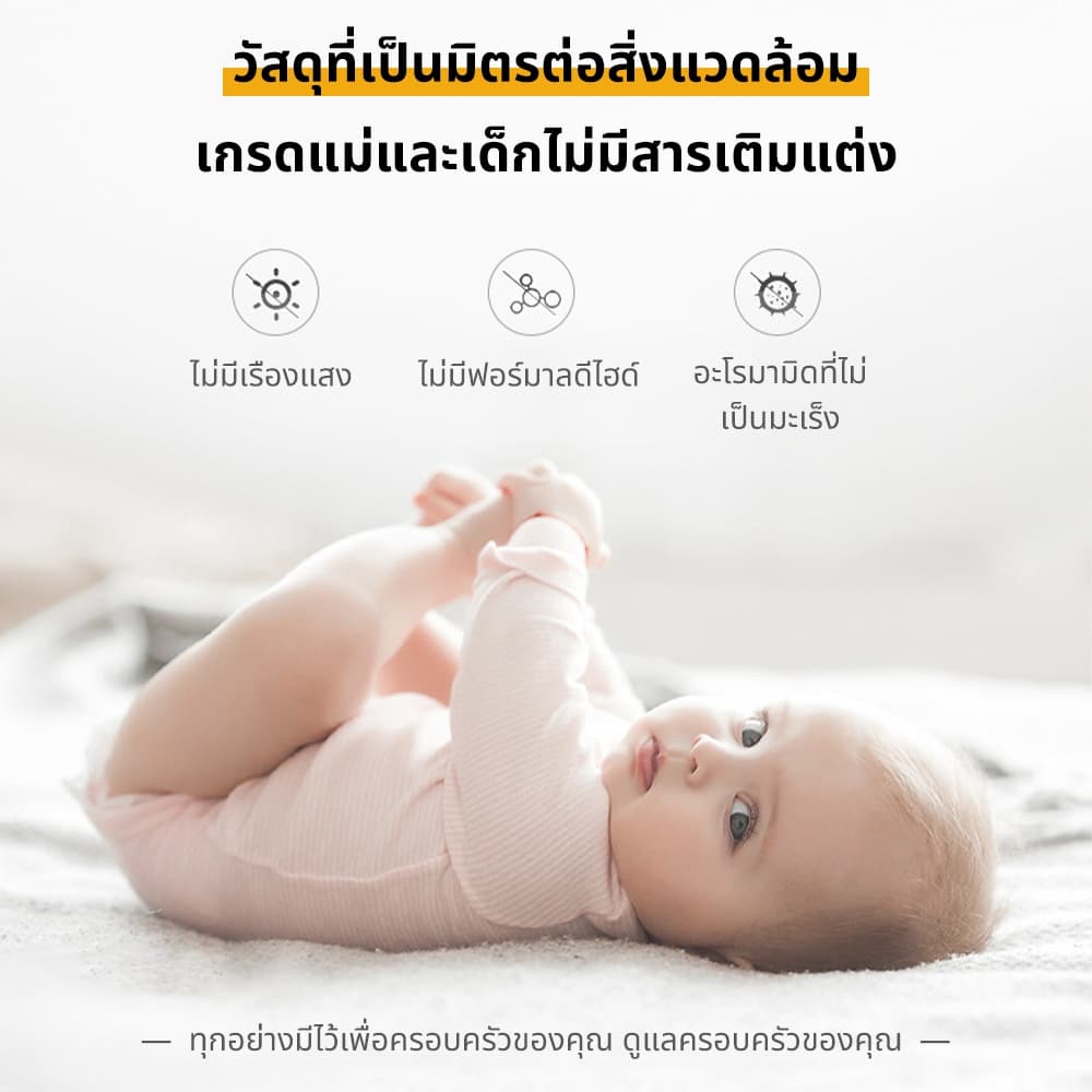 ผ้าปูที่นอน+ปลอกผ้านวม+ปลอกหมอน 3.5/5/6 ฟุตแม่และลูก นุ่ม สบายผิว ป้องกันไรฝุ่น ลายดอกไม้ ลายการ์ตูน ระบายอากาศได้ รูปที่ 5