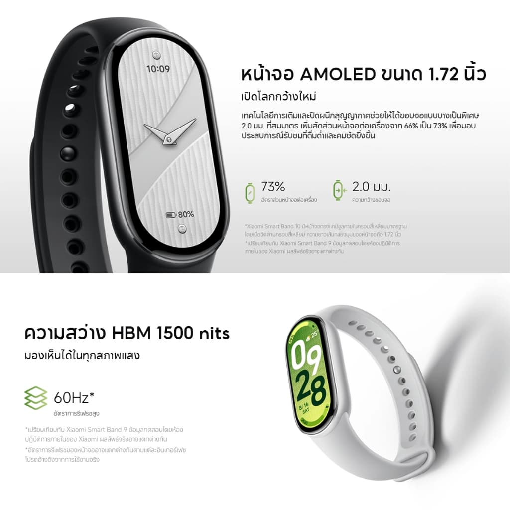 Xiaomi Mi Band 10/10 Pro นาฬิกาสมาร์ทวอทช์ การวัดออกซิเจนในเลือด หน้าจอ1.72"60Hz AMOLED การปรับความสว่างได้อัจฉริยะ รูปที่ 8