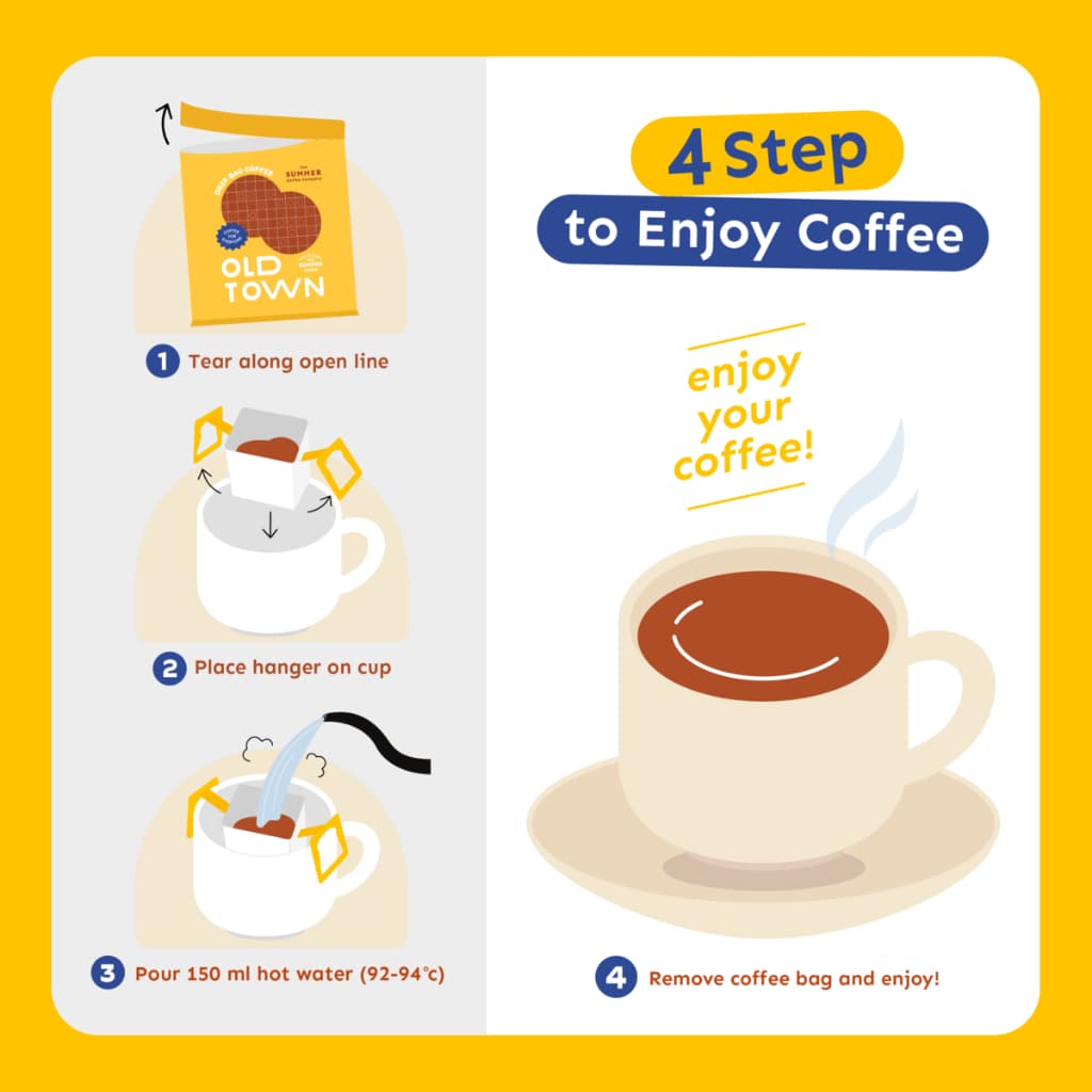 THAI COFFEE DRIP BAG SET เซตดริปแบคกาแฟไทย รวม 4 รสชาติ 8 ซอง I The Summer Coffee Company รูปที่ 3