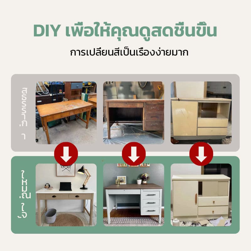 ไม่ซีดจางนาน 100 ปี!สีทาไม้ 1KG ทาสี ใช้ได้กับไม้ทุกประเภท สีย้อมไม้ สีทาไม้สูตรน้ำ สีทาไม้กันน้ำ แลคเกอร์เงาไม้ รูปที่ 7