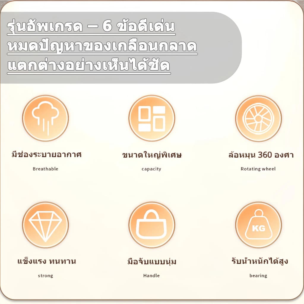 ส่งจากกทมHOMOSU ตะกร้าซักผ้า พับได้ ล้อลาก360°เงียบ ตะกร้าอเนกประสงค์ฝาปิดระบายอากาศ สำหรับเก็บเสื้อผ้าที่สกปรก รูปที่ 5