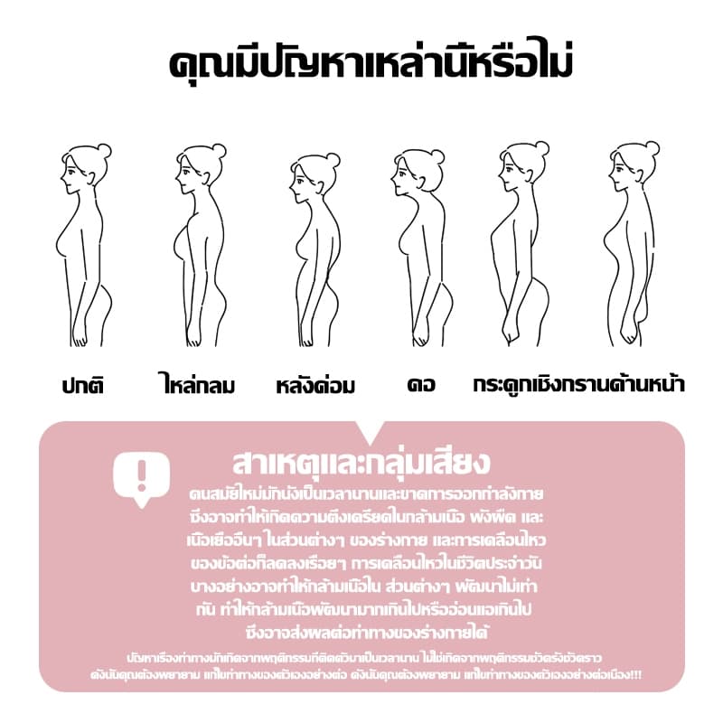 แก้หลังค่อมหลังค่อม เครื่องแก้ไขหลังค่อม รั้งแก้ไขท่าทาง Orthotics เข็มขัดพยุงหลัง เสื้อหลังตรงที่พยุงห ที่ดัดหลัง รูปที่ 3