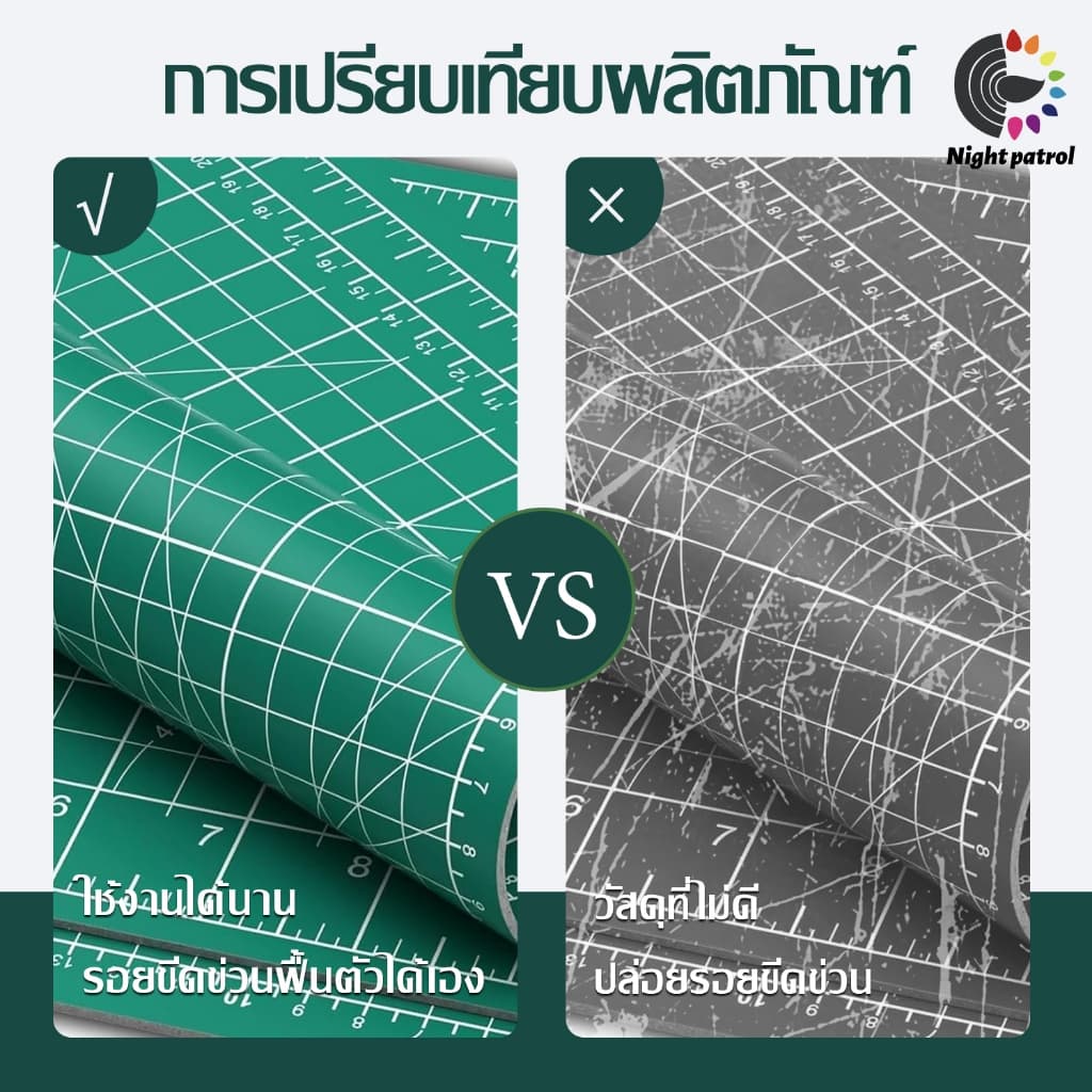 แผ่นรองตัด ขนาด A1/A2/A3/A4/A5 หนา 2.5mm PVC ใช้ได้ทั้งสองข้าง กันลื่น ไม่เป็นรอย มีเส้นกริดมาตราส่วน สำหรับงานคราฟต์ รูปที่ 5