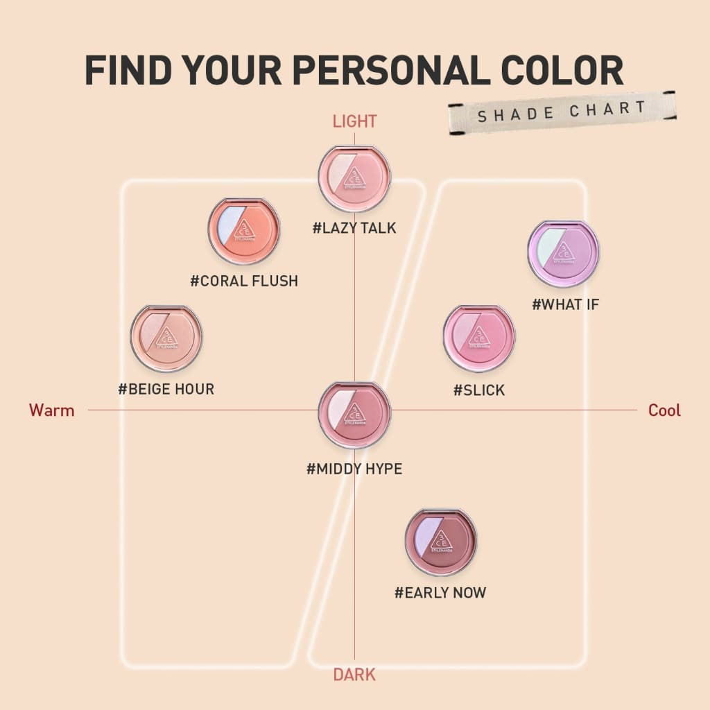 3CE - Blushlighter 4.3 g. ทรีซีอี บลัชไลเตอร์ รูปที่ 5