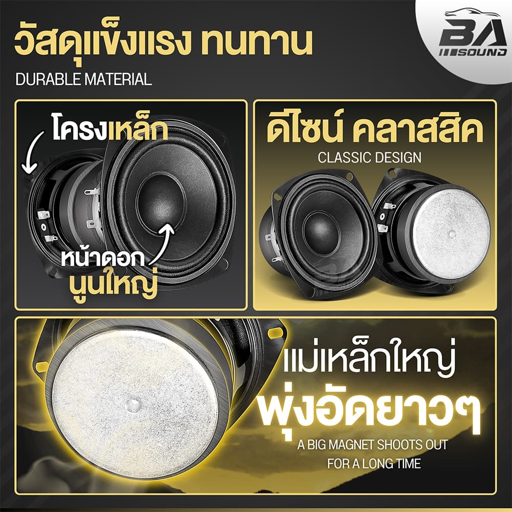 BA SOUND ดอกลำโพง 4 นิ้ว 4OHM มีให้เลือก 2รุ่น BA-4025B / BA-4055B แม่เหล็ก 80x15mm. ลำโพง 4นิ้ว ดอก4นิ้ว ลำโพงติดรถยนต์ รูปที่ 6