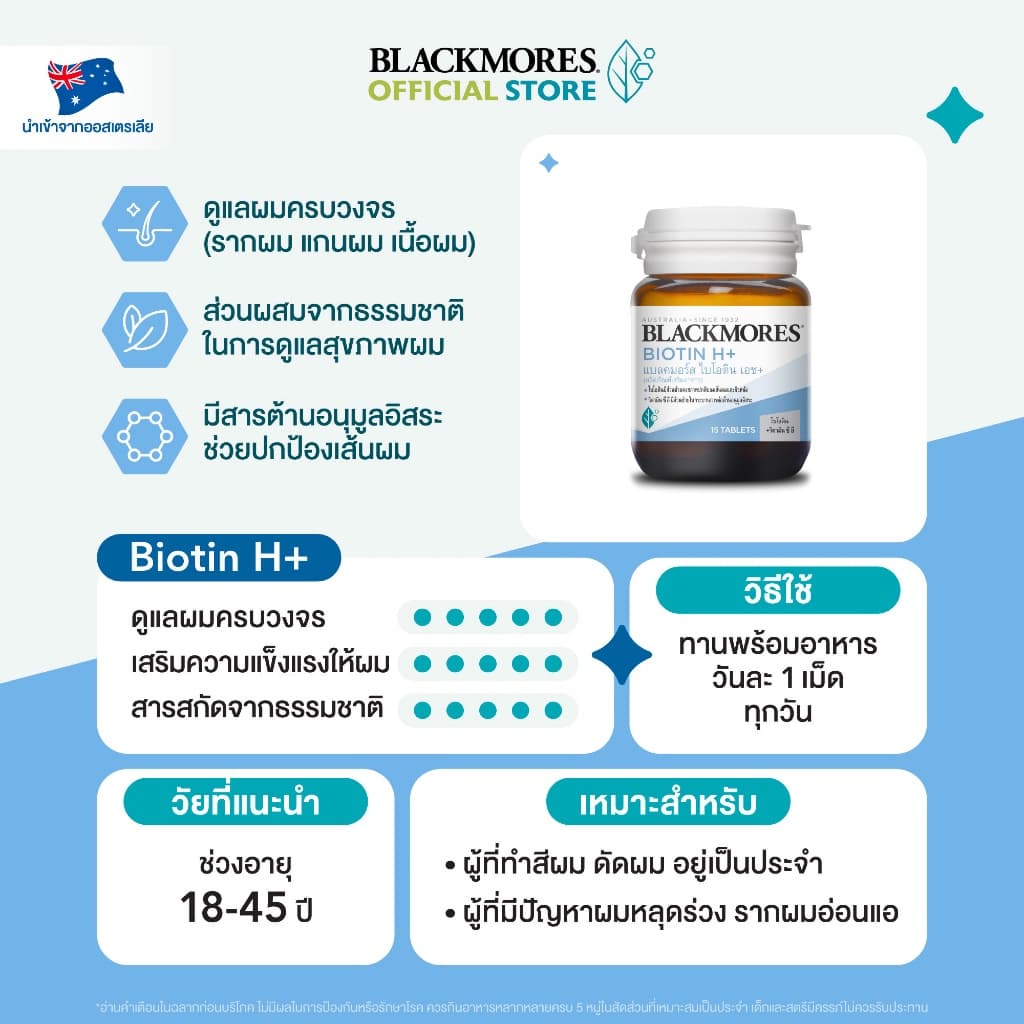 Blackmores Biotin H+ แบลคมอร์ส ไบโอติน เอช+ รูปที่ 4