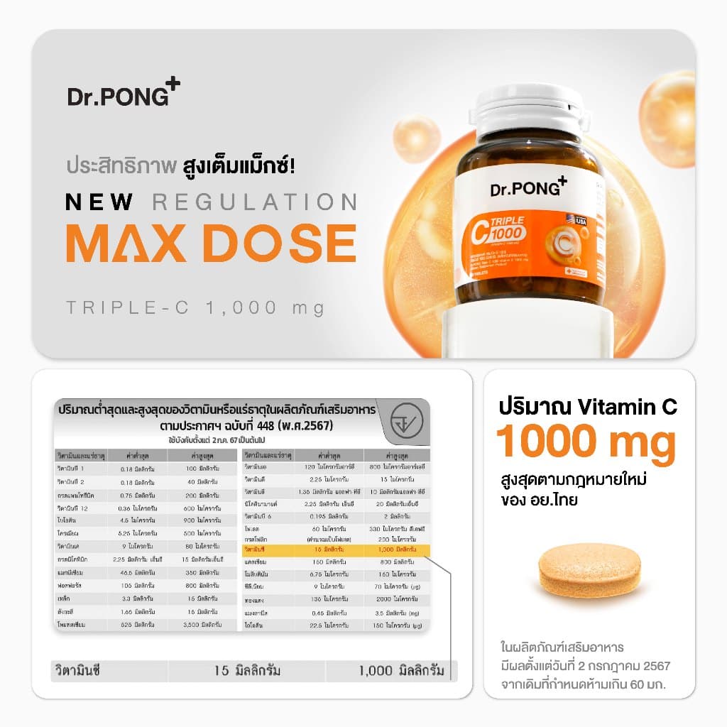 Dr.PONG เซตบูสต์ผิวใส สุขภาพดี Triple C + Gluta 250 รูปที่ 4