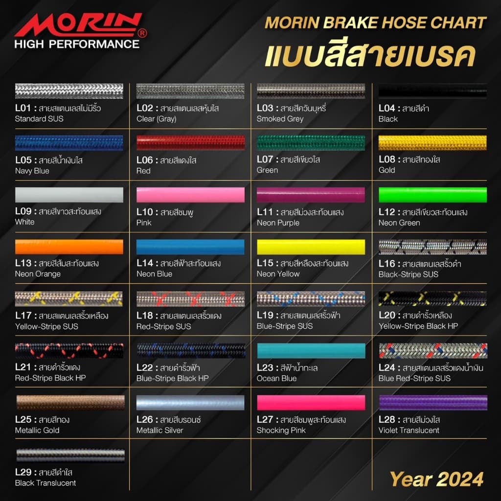 MORIN ชุดสายระบายเฟืองท้าย FORZA 300,350 แบบเส้นคู่ แท้ 100% รูปที่ 8