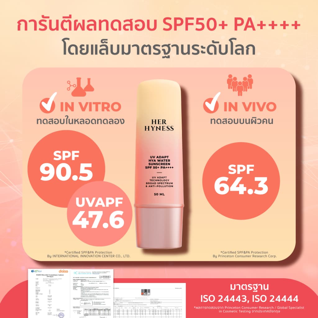 HER HYNESS UV ADAPT SUNSCREEN 50ML กันแดดอัจฉริยะ กันเหงื่อ เนื้อน้ำ สบายผิว 50 มล. รูปที่ 5
