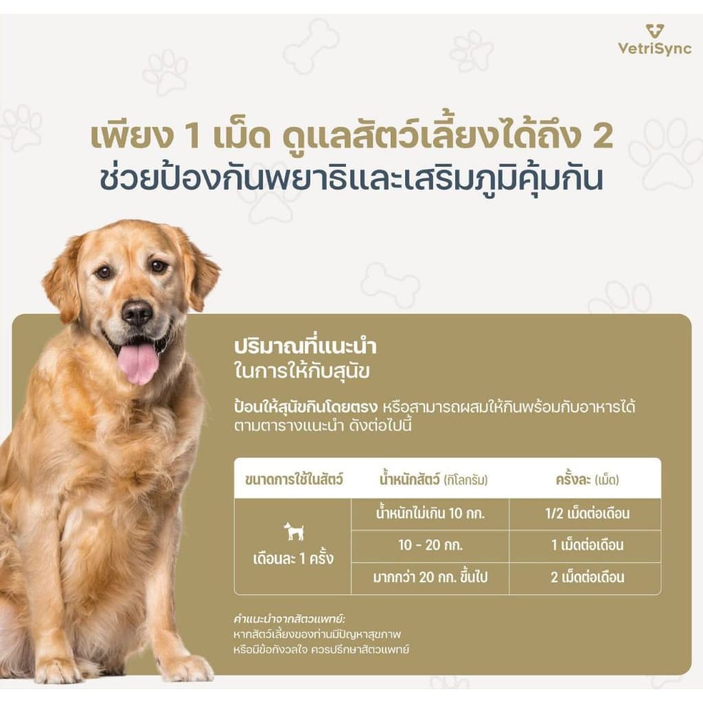 ARMETAB ZINC+ อาร์มีแท็บซิงค์พลัส อาหารเสริมกำจัดเห็บหมัดและพยาธิสำหรับสุนัขและแมว **1กล่องบรรจุ12เม็ด** รูปที่ 3