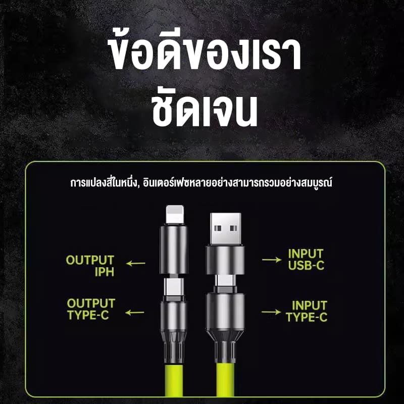 OWIRE 240W 4 in 1 สายชาร์จ Usb Type C Ios 65W Fsat สําหรับ Ip Samung Phone Adapter รูปที่ 2