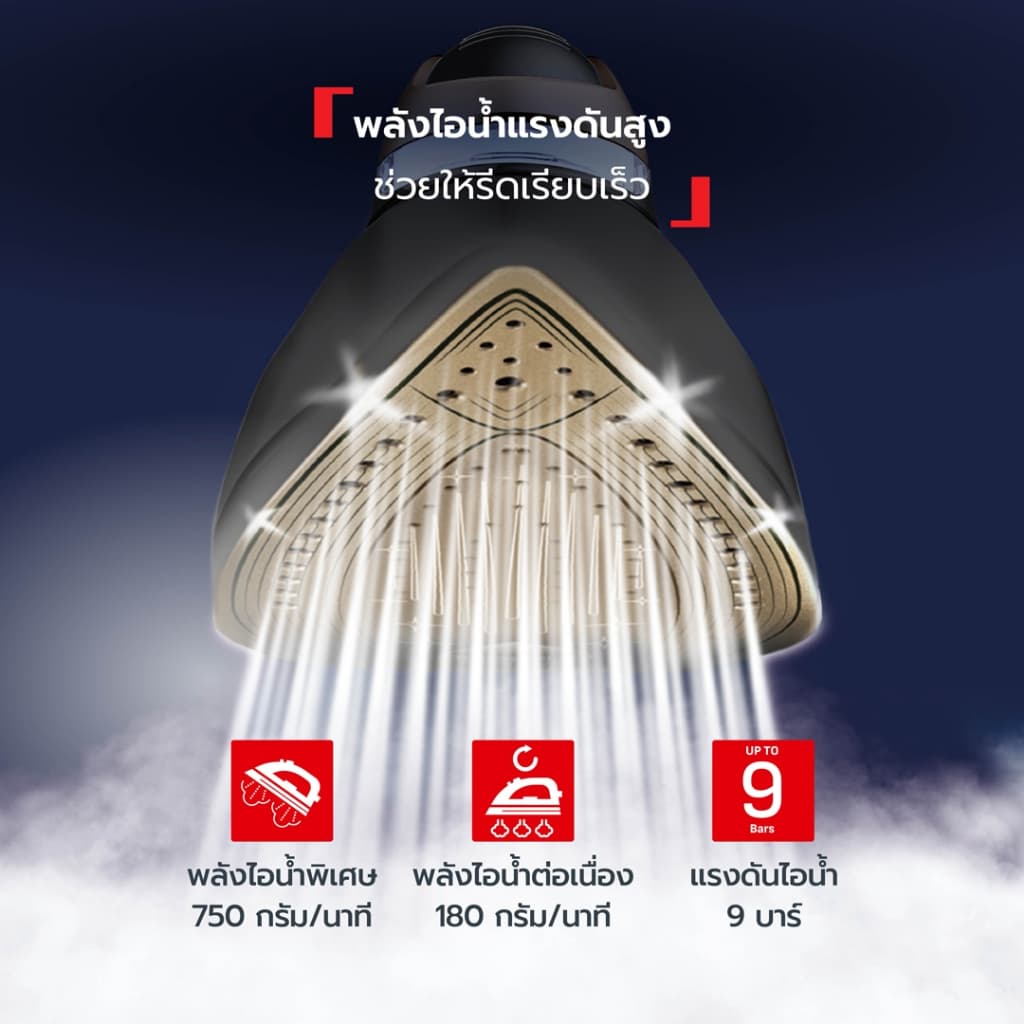 Tefal เตารีดแรงดันไอน้ำพลังสูง PRO EXPRESS VISION รุ่น GV9820E0 รูปที่ 4