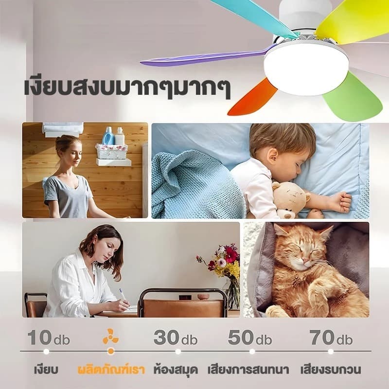 โคมไฟติดพัดลม ไฟพัดลม e27 พัดลมเพดาน พัดลมโคมไฟ หลอดไฟพัดลมพร้อมหลอดไฟ โคมไฟพัดลม Led 40W หลากสี รูปที่ 4