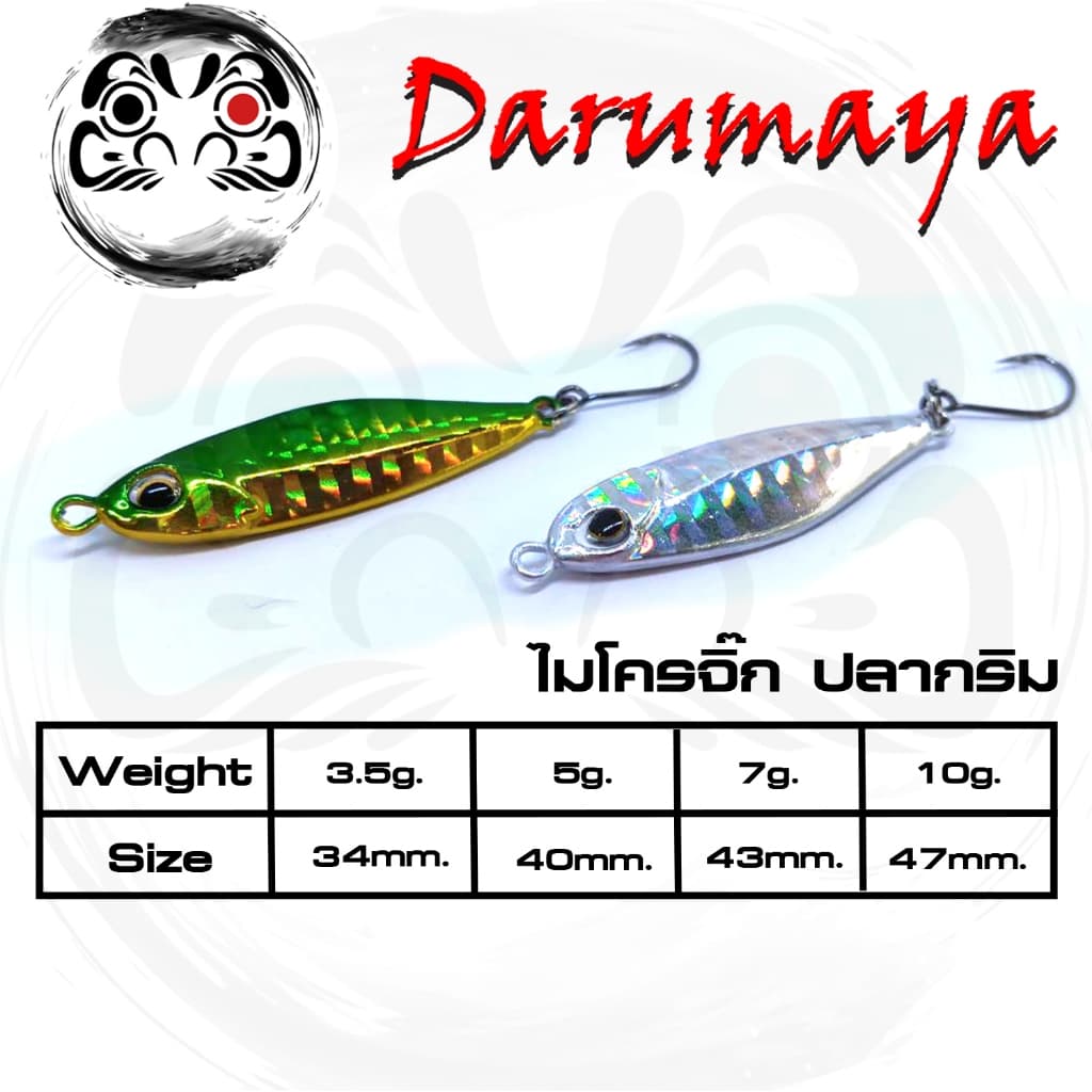 เหยื่อจิ๊กปลากริม ไมโครจิ๊ก ขนาด 3.5 5.4 7.5 และ10.8 กรัม สละ สีขน สีกุน กะพง กุเลา งานวัง แคสจิ๊กชายฝั่ง งานตีข้างโป๊ะ รูปที่ 4