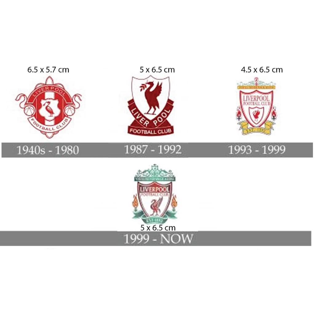 ตัวรีด ติดเสื้อ ลิเวอร์พลู Liverpool Collections รูปที่ 1