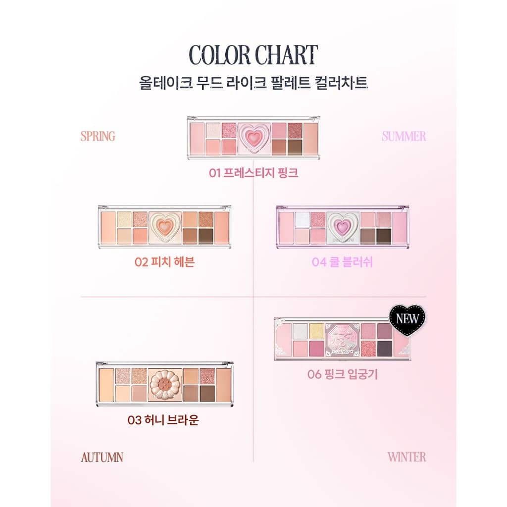 PERIPERA ALL TAKE MOOD LIKE PALETTE : เพอริเพอร่า อายแชโดว์พาเลท รูปที่ 7