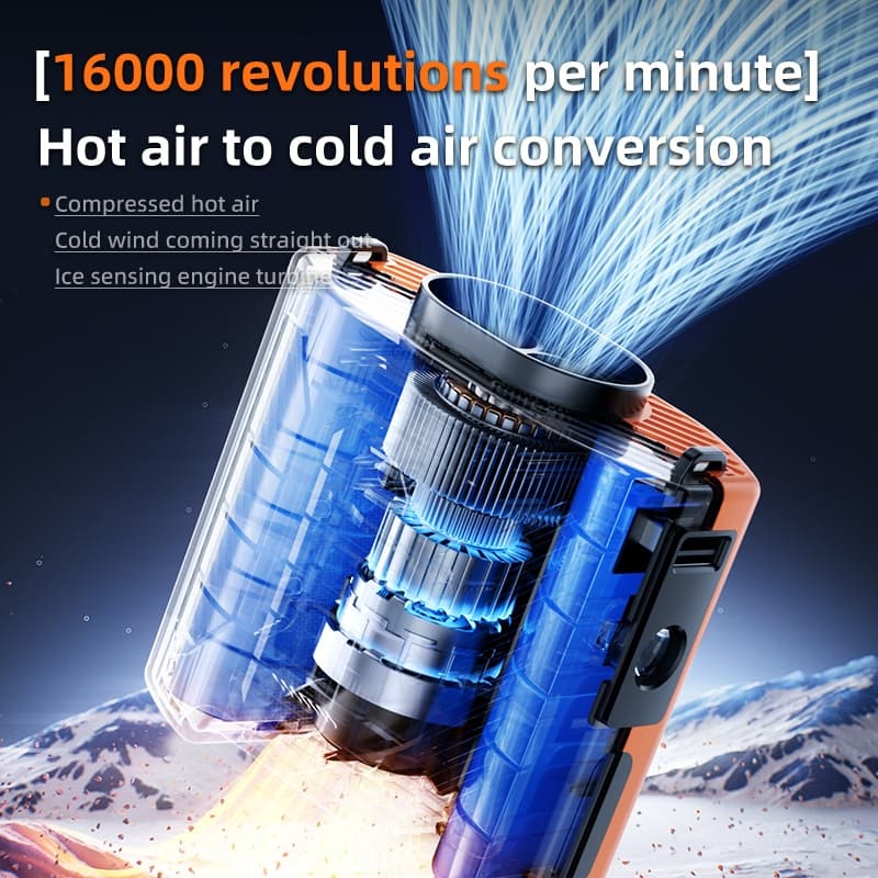 New y19 10,000mah เอวอเนกประสงค์คลิประบายความร้อนพัดลม 3 in 1 พัดลมเดสก์ท็อปกลางแจ้งพร้อม LED 199 Gear Winds รูปที่ 3