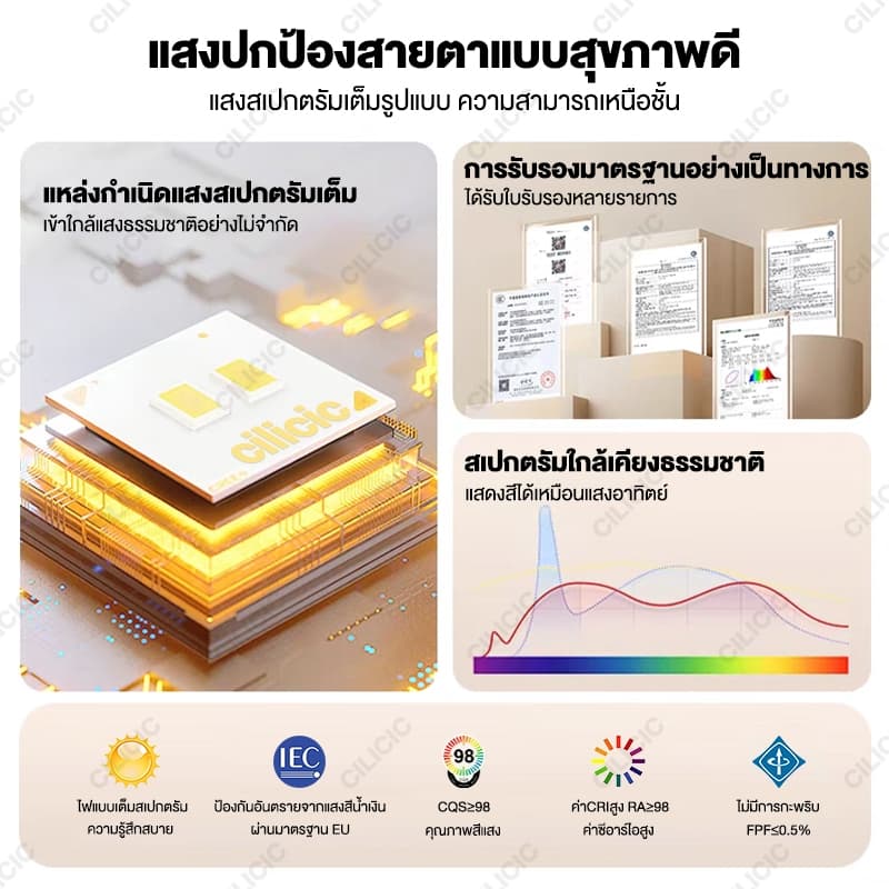 โคมไฟเพดาน led ไฟเพดานบ้าน ไฟเพดาน แสง 3สี และคูลไวท์ โมเดิร์นโคมไฟเพดานโคมไฟระย้าโคมไฟเพดานสร้างสรรค์บ้านตกแต่งแส รูปที่ 2
