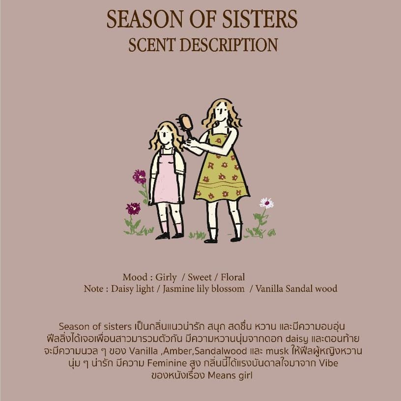 Summerstuff.marine - BODY PERFUME กลิ่น SEASON OF SISTERS - น้ำหอมแต่งกลิ่นกาย รูปที่ 9