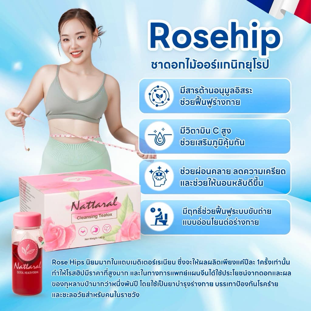 1กล่อง "พุงยุบกระชับหุ่น ไร้ผลข้างเคียง“ ลดไขมันหลังคลอดสูตรอ่อนโยน ไม่แท้คืนเงิน ชาออร์แกนิกยุโรป มีอย. รูปที่ 4