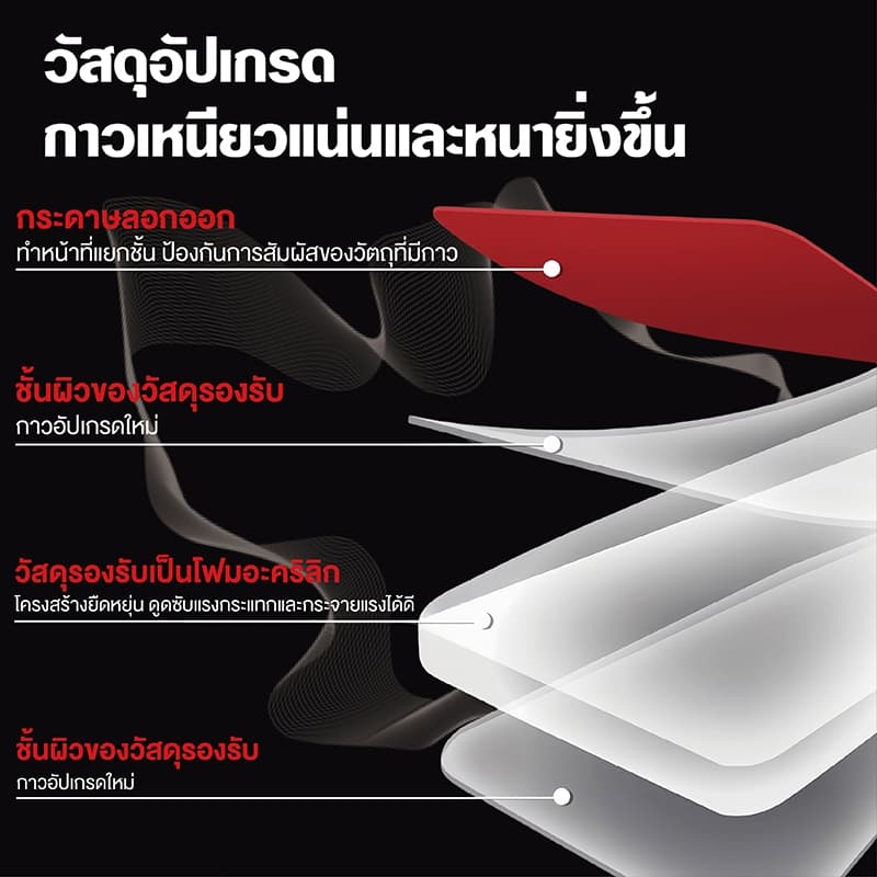 เทป3M กาวสองหน้า 3m เทปกาว 3M VHB รุ่นกาวดำเหนียวกว่า ติดรถยนต์ เทปกาว2หน้า3M ติดผนัง กันนํ้าทนความร้อน กาว3m รูปที่ 8
