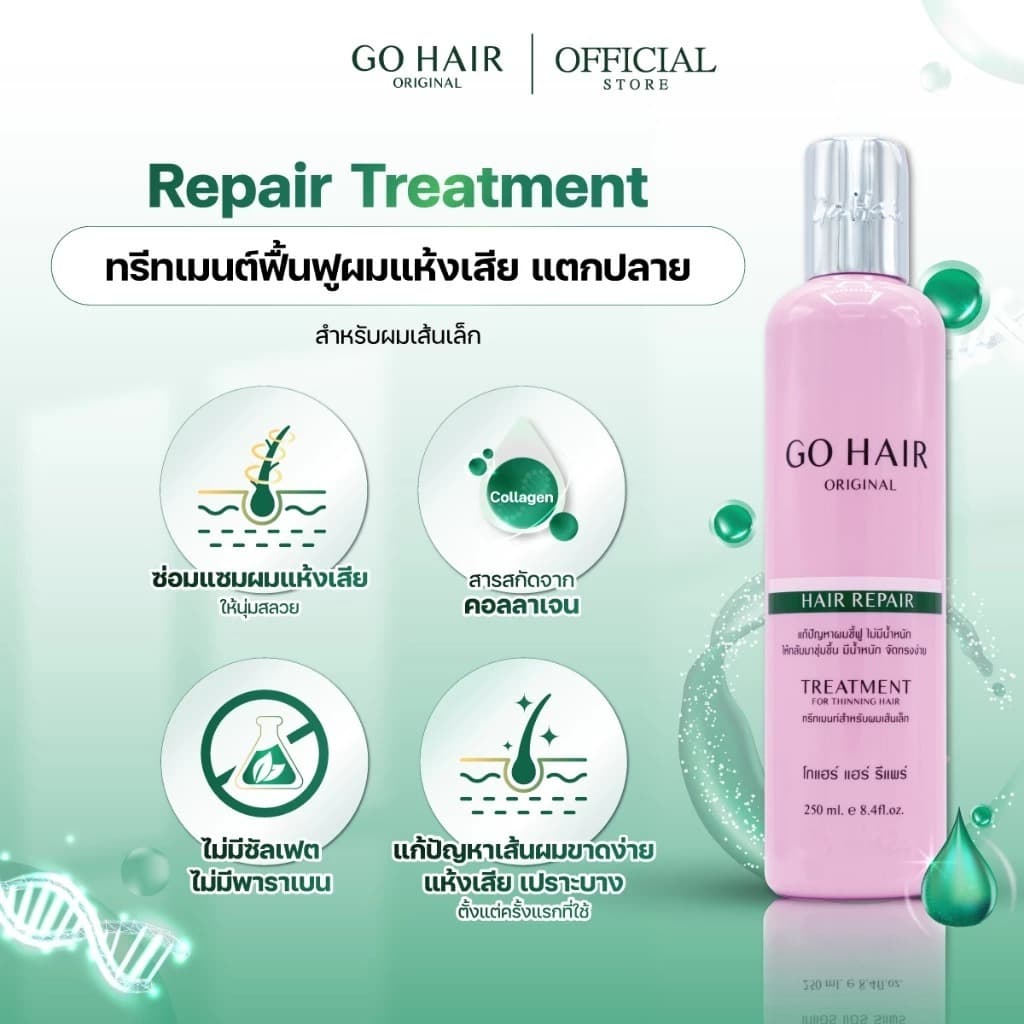 Go Hair Treatment โก แฮร์ ทรีทเมนท์บำรุงเส้นผม โกแฮร์ แชมพู ฟื้นฟู บำรุงเส้นผม รูปที่ 6