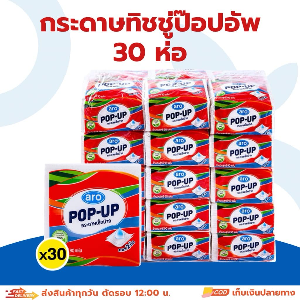 เอโร่ กระดาษเช็ดปากป๊อปอัพ *หนา ใช้ได้นาน*กระดาษทิชชู่ยกลัง กระดาษทิชชู่ป๊อปอัพ รูปที่ 1