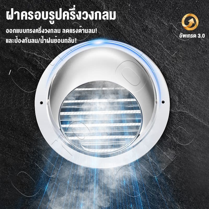 ส่งถุงกรู ฝาครอบช่องระบายอากาศ 4/6/8/10/12นิ้ว สแตนเลส เครื่องดูดควัน พร้อมตะแกรงกันแมลง หน้ากากช่องระบายอ รูปที่ 6