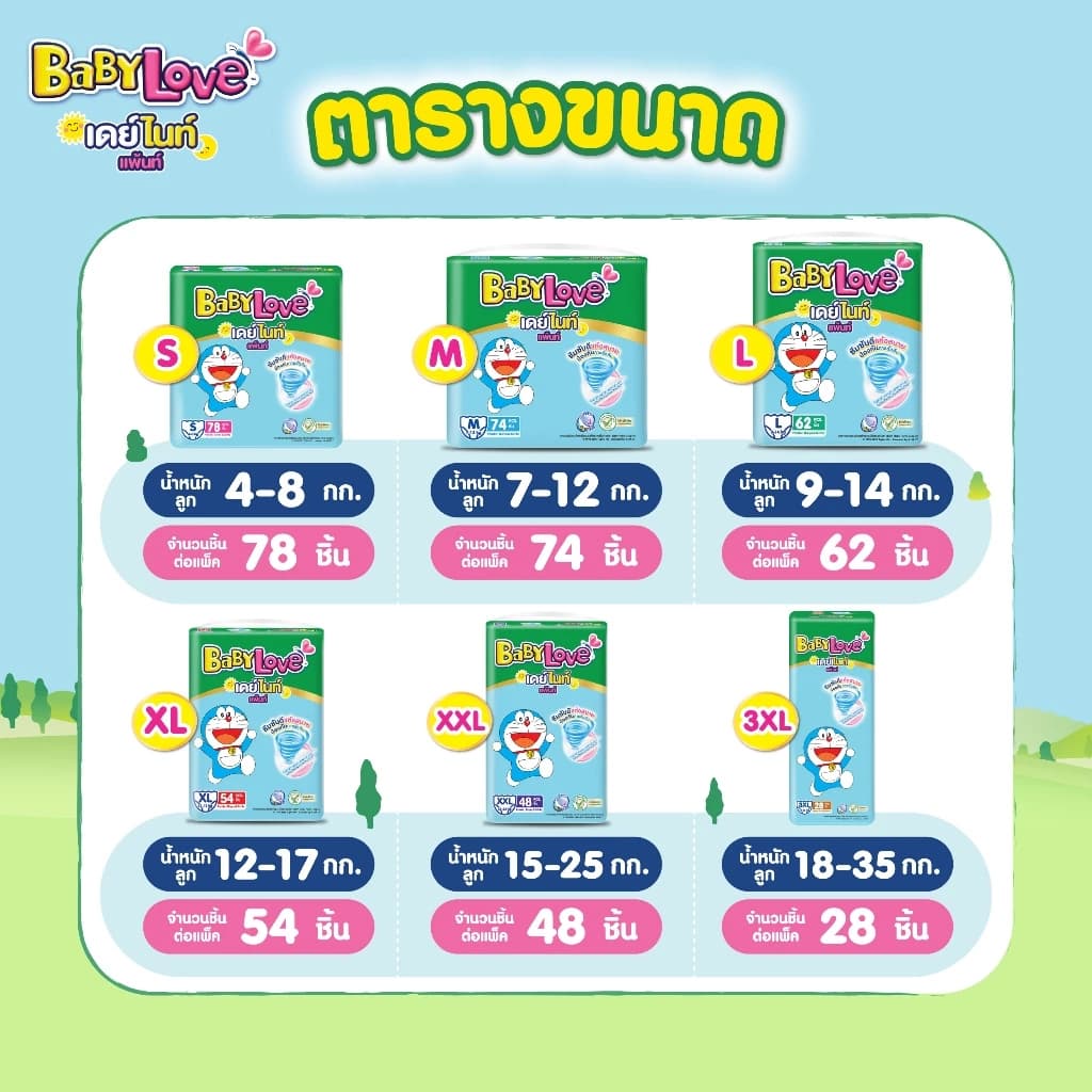 BabyLove DayNight Pants กางเกงผ้าอ้อมเด็ก เบบี้เลิฟ เดย์ไนท์ แพ้นส์ ขนาดเมก้า ไซส์ S/M/L/XL/XXL/XXXL รูปที่ 2