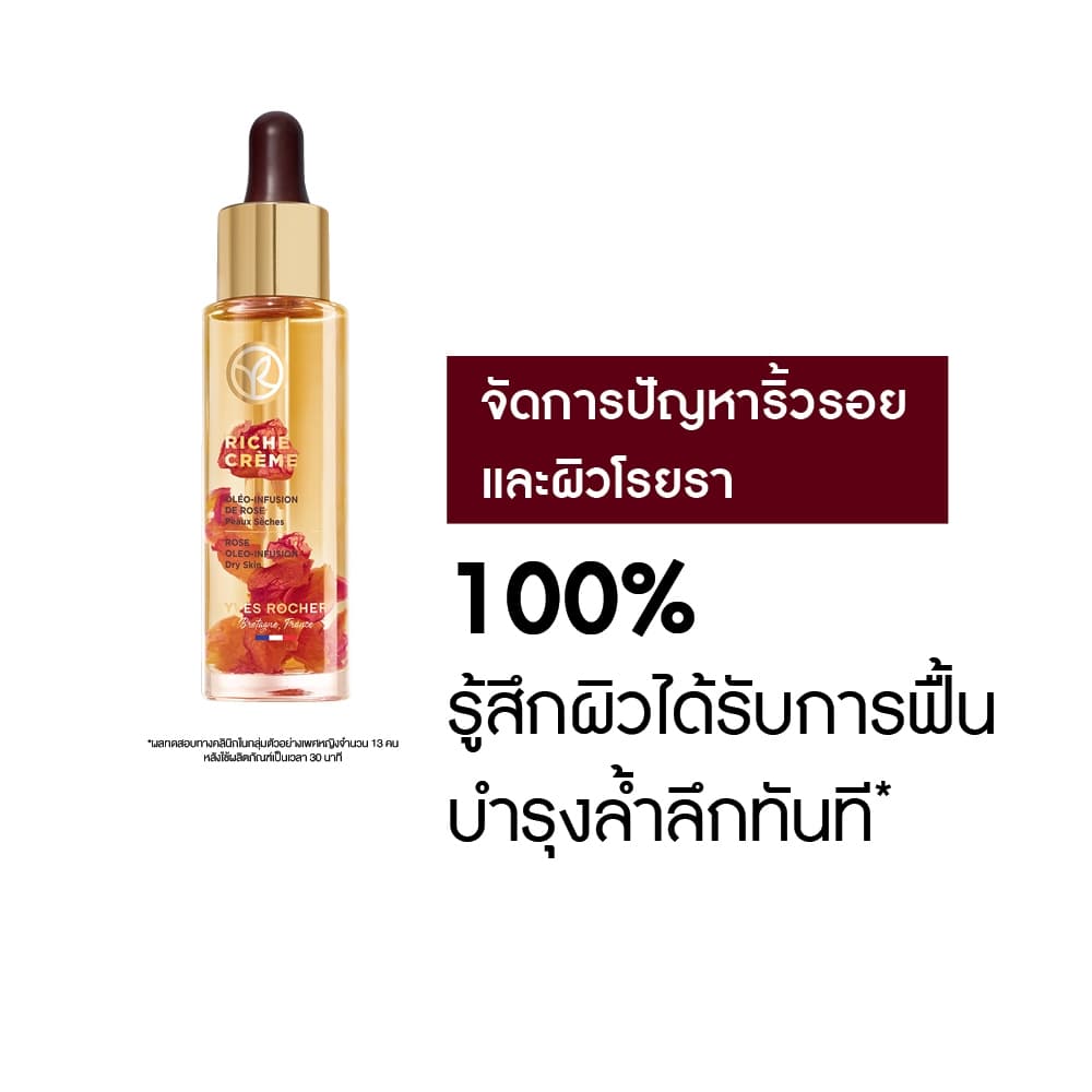 อีฟ โรเช Yves Rocher Riche Crème 4N Rose Oleo-Infusion Oil Serum 30Ml ริช ครีม ออย เซรั่ม บำรุงผิว รูปที่ 3
