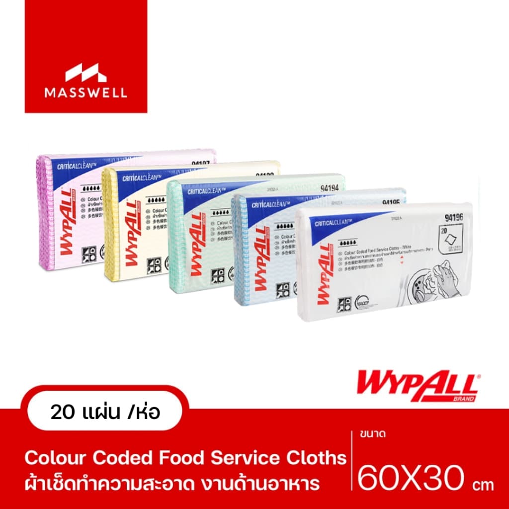 WYPALL ผ้าเช็ดอเนกประสงค์ Colour Coded Food Service Cloths รูปที่ 1