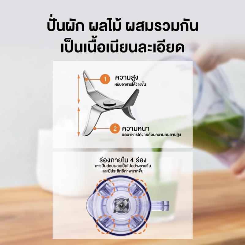 Panasonic เครื่องปั่นน้ำผลไม้ โถพลาสติก รุ่น MX-EP3171 กำลังไฟ 450 วัตต์ จุ 1ลิตร กำลังไฟสูงสุด 450 วัตต์ รูปที่ 6