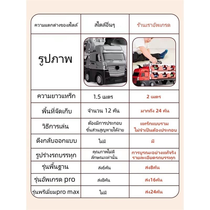 ส่งจากไทย รถของเล่น ของเล่นเด็ก รถบรรทุก รถบรรทุกขนาดใหญ่แปลงร่างเป็นรางรถแข่งได้ Transporter รางเลื่อนรถ รูปที่ 8