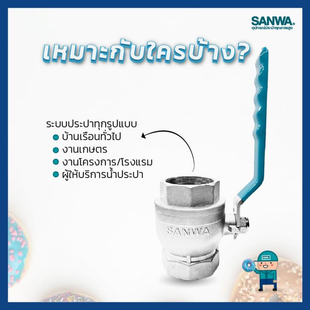 บอลวาล์ว SANWA มือโยก ขนาด 1/2" , 3/4" และ 1นิ้ว รูปที่ 3