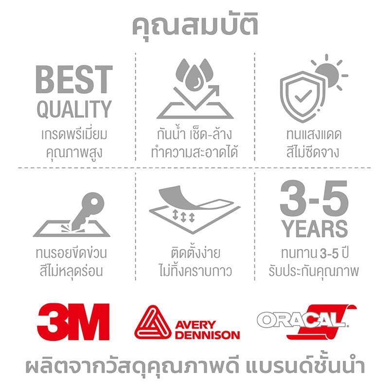 ห้ามพิง DO NOT LEAN สติ๊กเกอร์ PVC กันน้ำ ทนแดน ทนฝน ป้ายห้ามพิง ห้ามพิงกระจก ห้ามพิงกำแพง อย่าพิง สติ๊กเกอร์ติดผนัง สติ รูปที่ 6