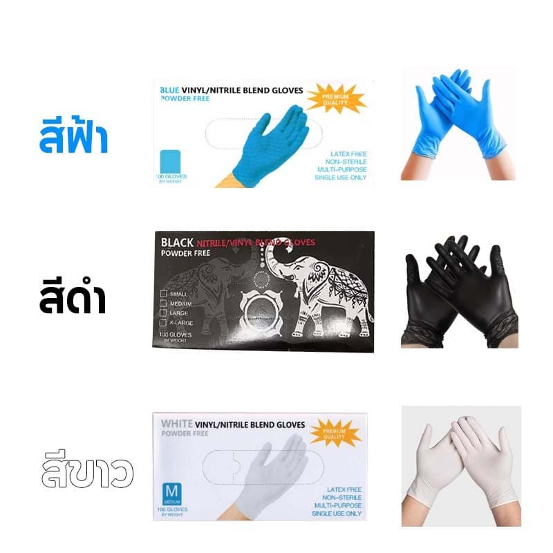 ถุงมือสีเขียว ถุงมือยางไนไตรต์ Food Grade ปราศจากแป้ง 100ชิ้น/กล่อง รูปที่ 2