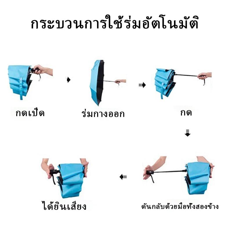 ร่มกันUV umbrella ร่มพับ กันฝน ร่มuv Automati เลือกได้ 7 สี ร่ม 24 Ribs UPF50+ 23นิ้ว รูปที่ 9