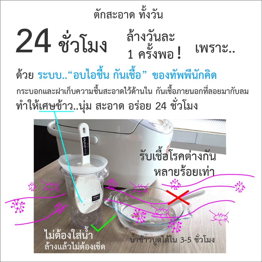 ทัพพีนักคิดแนวตั้ง รุ่นกระบอกใส นวัตกรรมตักข้าว เพื่อชาวเอเซีย ทัพพีตักข้าว ..ที่ดีที่สุดในโลก NKSC-02LUX รูปที่ 6