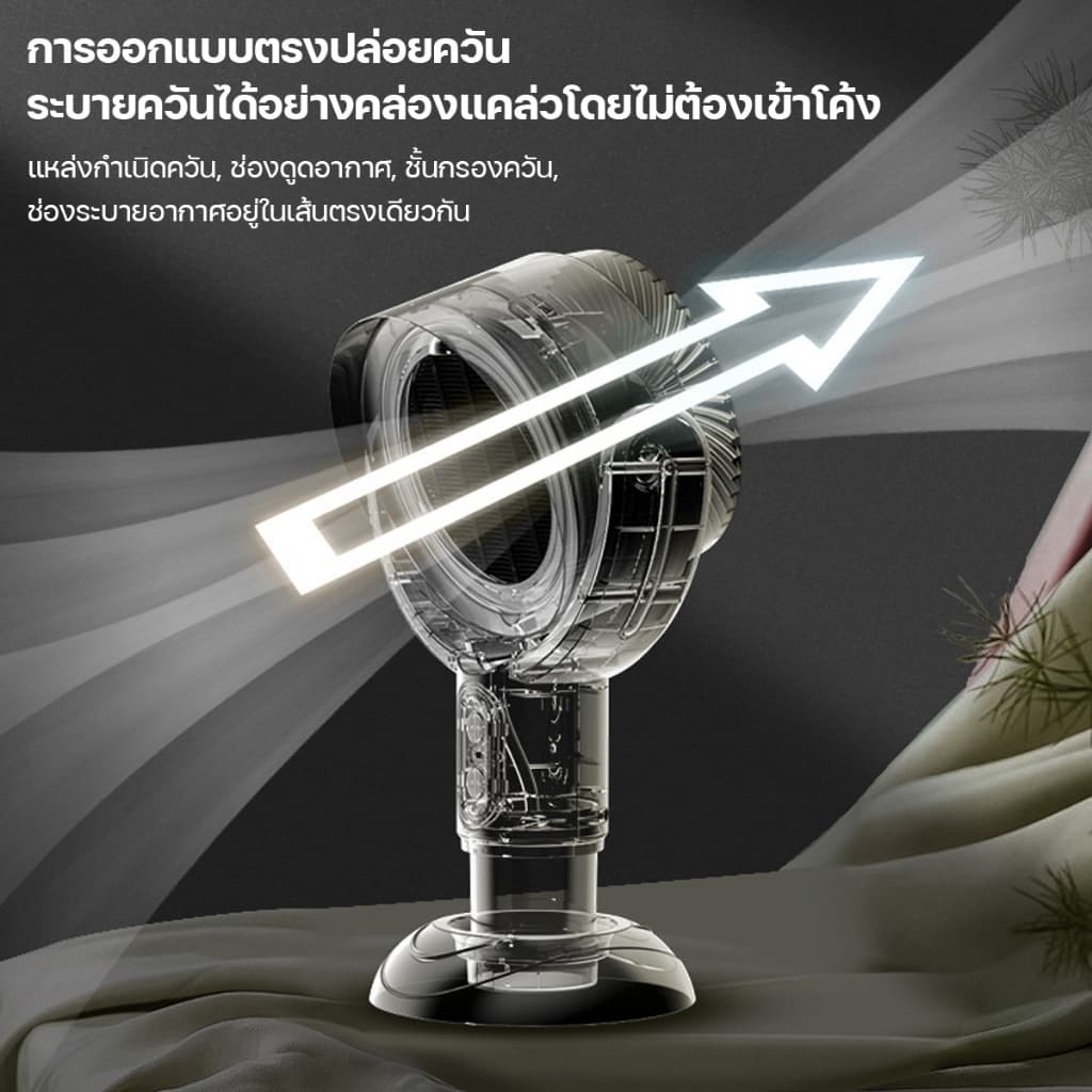 KADONIA เครื่องดูดควันไฟฟ้าแบบพกพา ที่ดูดควันพกพา ชาร์จ USB พร้อมตัวกรอง เหมาะสำหรับการตั้งแคมป์และปิ้งย่าง รูปที่ 6