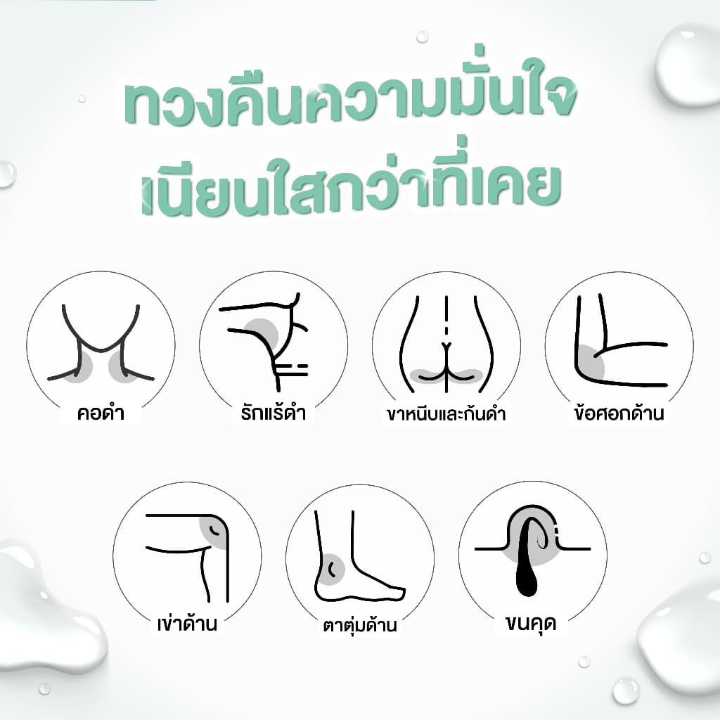 CHER AHA Brightening Body Toner เฌอ โทนเนอร์ผิวกาย ลดจุดคล้ำเสียสะสม 200 mL รูปที่ 4