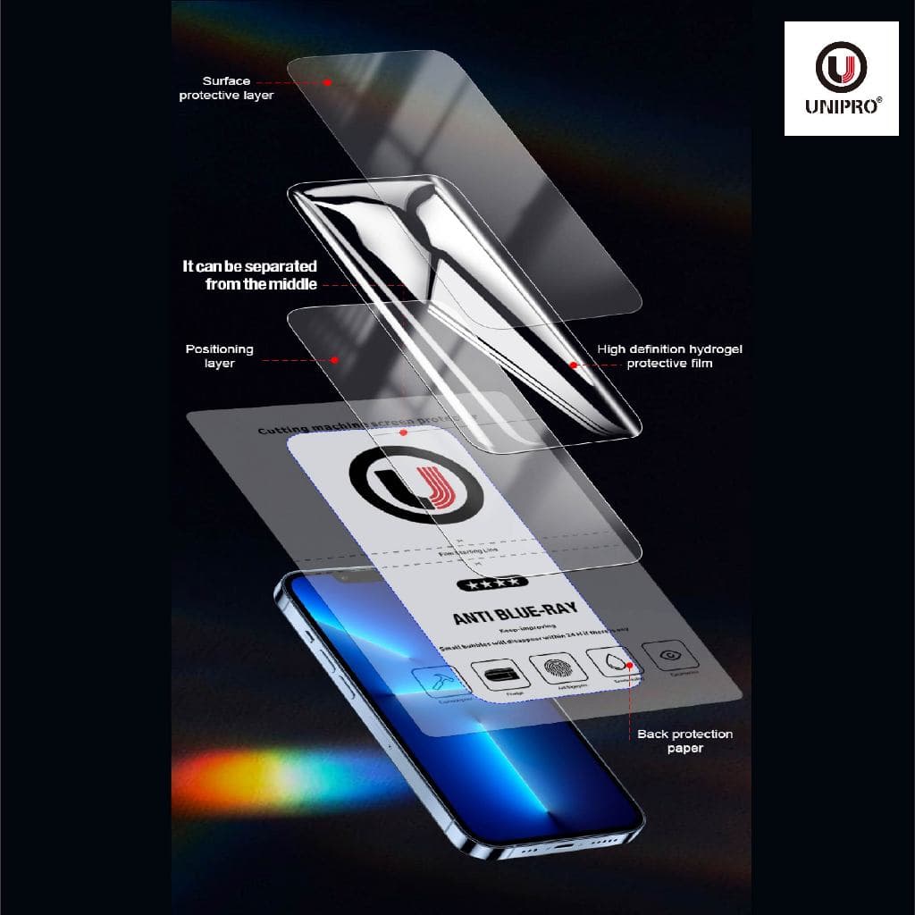 UniPro ฟิล์มหลังไฮโดรเจล รุ่น HONOR Magic8 Magic7 Magic6 Magic5 รูปที่ 3