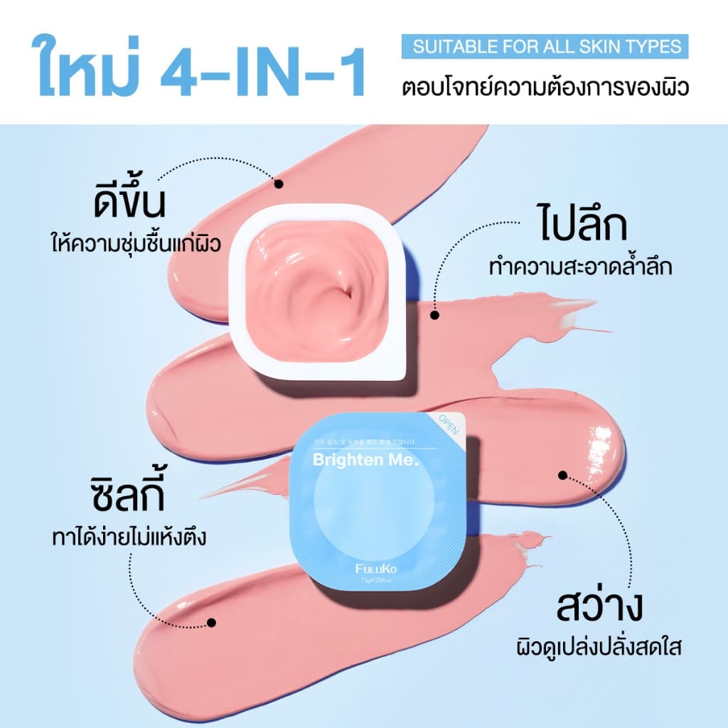 FULUKO Nicotinamide มาสก์โคลน 7.5g*8/BOX สกินแคร์ ความชุ่มชื้น ใบหน้าที่สะอาด ผิวขาว หน้าเนียนนุ่มขึ้นทันทีห รูปที่ 3