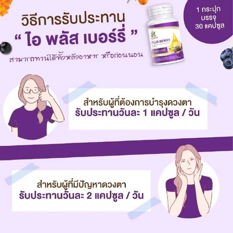 เบญจออยล์ ไอ พลัส เบอร์รี่ BENJA OIL I Plus Berry อาหารเสริมดูแลสายตา รูปที่ 4