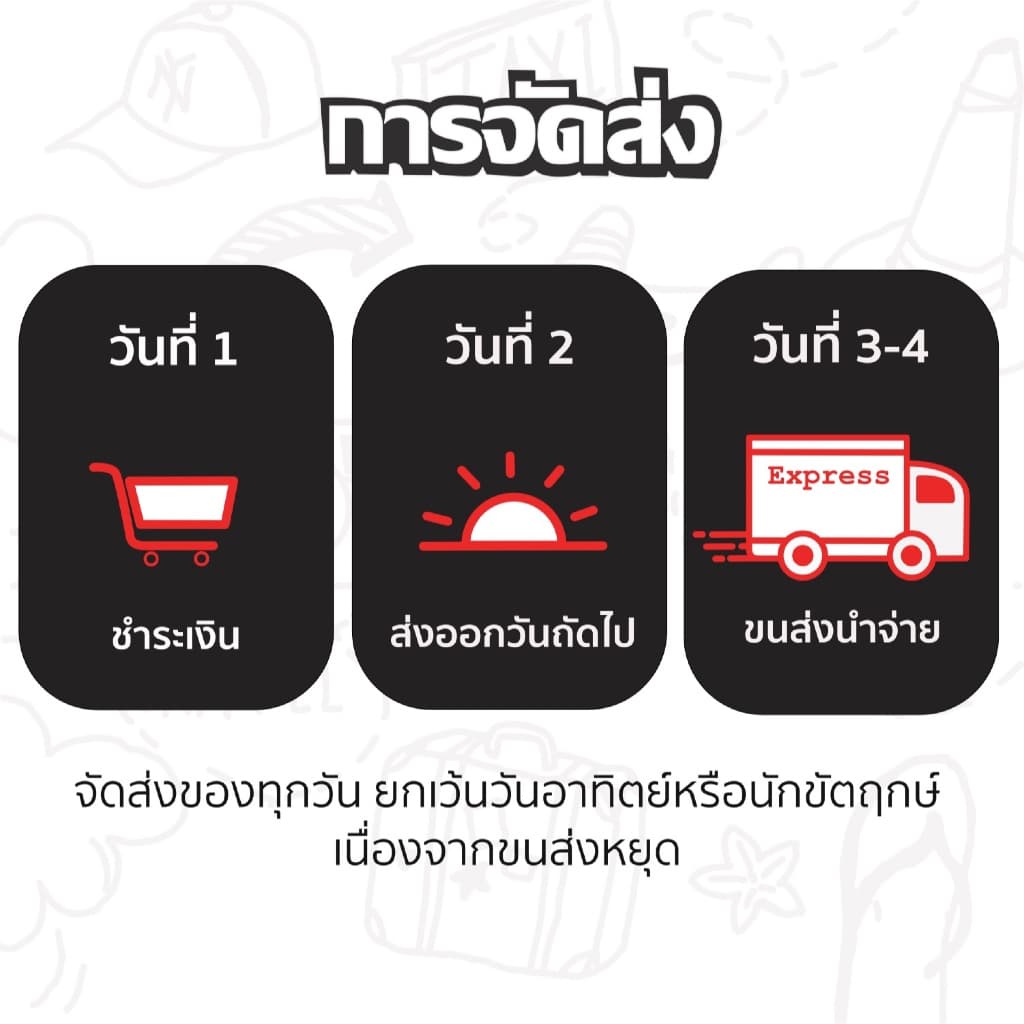 Korea SIM ซิมเกาหลี เน็ตไม่จำกัด เน็ตไม่อั้น เน็ต 4G/5G เลือก ได้จาก 2 - 11 วัน ซิมเที่ยวต่างประเทศ รูปที่ 4