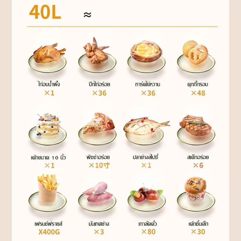 Miele เตาอบไฟฟ้า 48 ลิตร รุ่น ประกั3 ปี เตาอบลมร้อน เตาอบตั้งโต๊ะ ไมโครเวฟ เตาอบเบเกอรี่ รูปที่ 4