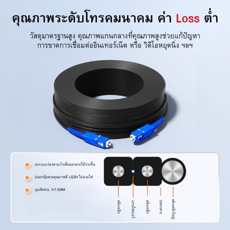 สายไฟเบอร์ออปติกสำเร็จรูป 50m~500m ภายนอก Drop Cable 1core แกนเหล็ก3เส้น SC/SC SM LSZH fiber drop wire cable รูปที่ 6