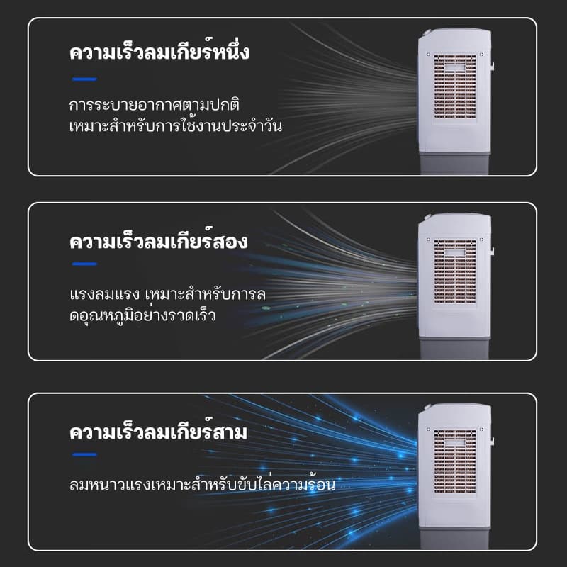 MEIYIJIA 60L พัดลมไอระเหยเคลื่อนที่ ปริมาณอากาศขนาดใหญ่ 10000 ระบายความร้อนอย่างมีประสิทธิภาพ พัดลมมัลติฟังก์ชั่น รูปที่ 8
